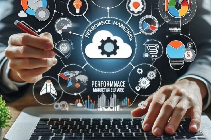 performance-marketing-services-company-bangalore Digital marketing analytics and performance tracking services in Bangalore
